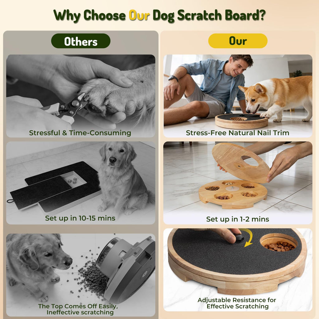 Dog Nail Scratch Board With Treat Box For Claw Care
