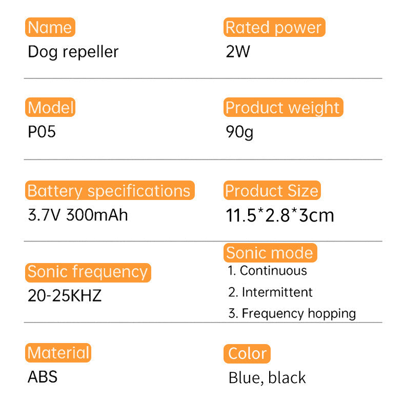 Ultrasonic Dog Repeller & Anti-Bark Device