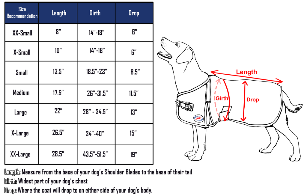 Ruff Pup Winter Dog Coat – 150g Insulated, 3-Layer Breathable Design