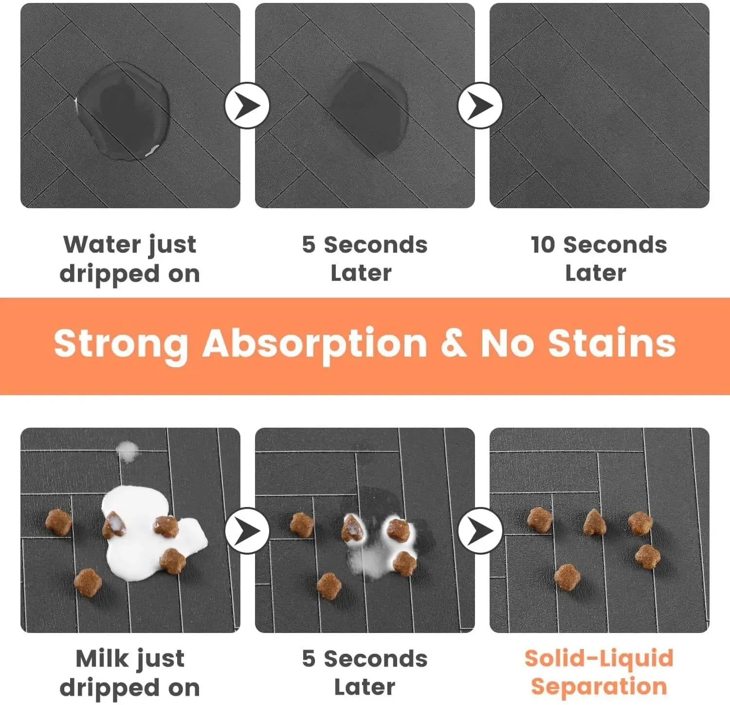 Pet Feeding Mat-Absorbent Rubber Backing Quick Dry