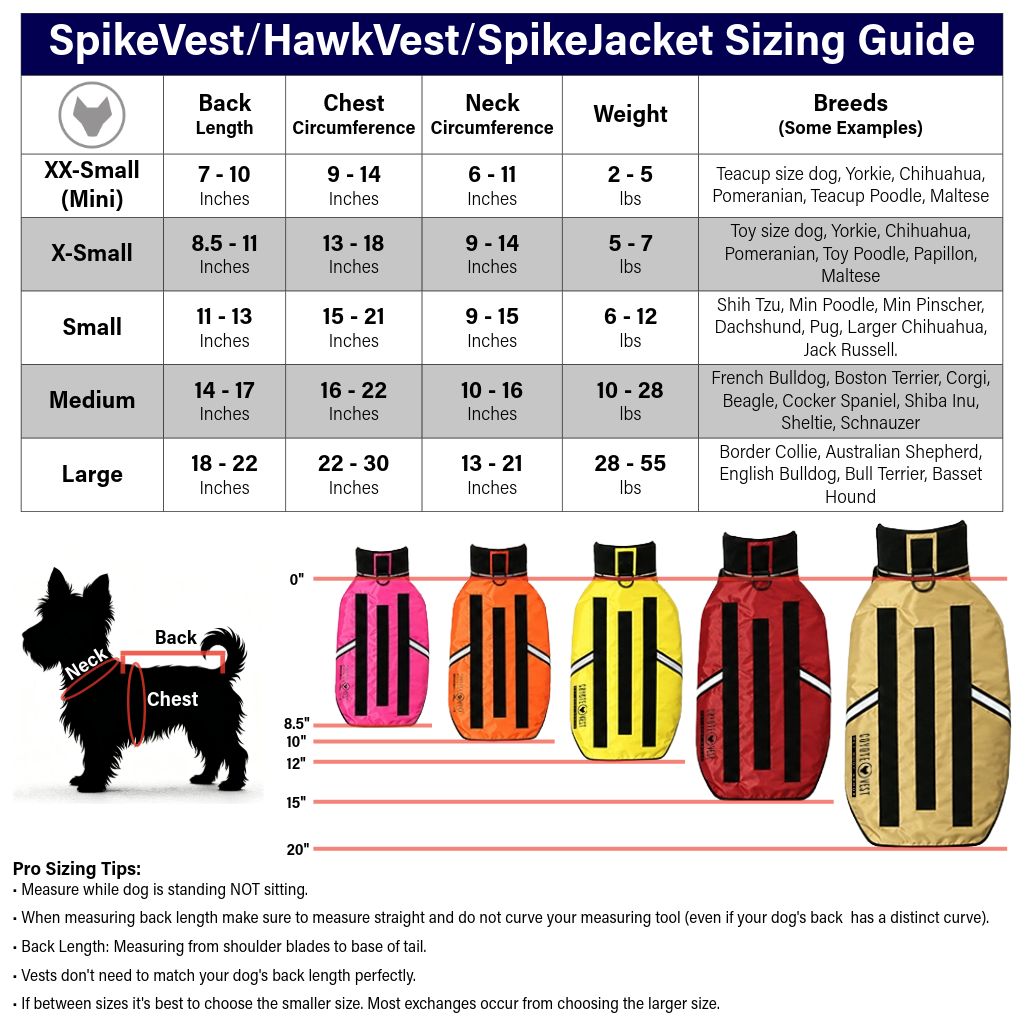 Coyote SpikeVest