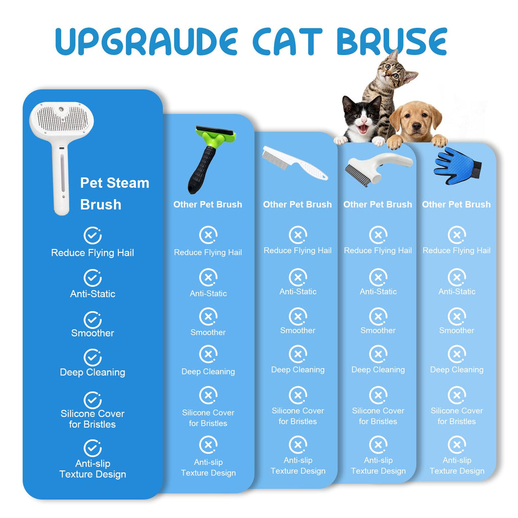 Steam Brush For Cats & Dogs, Cool Mist Self-Cleaning Comb