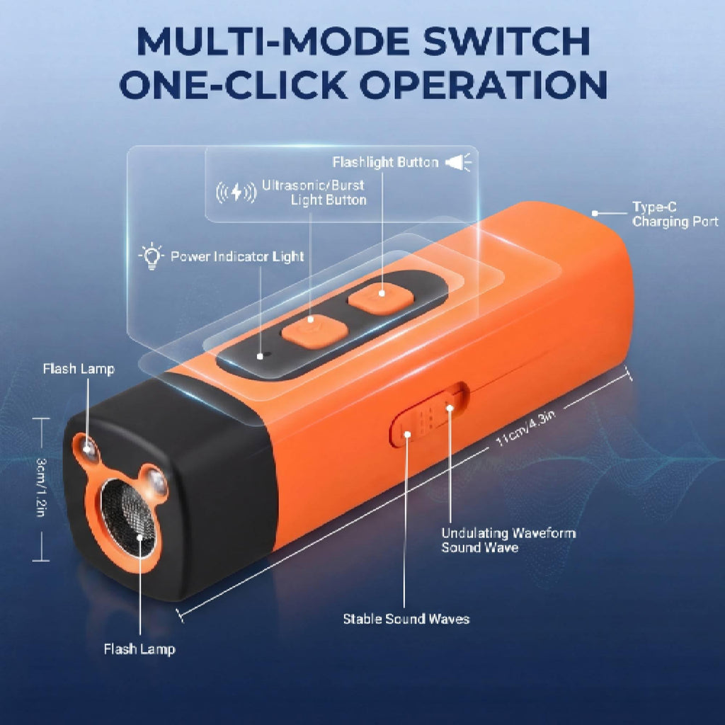 Dog Training Device - Ultrasonic Sound Trainer For Dogs