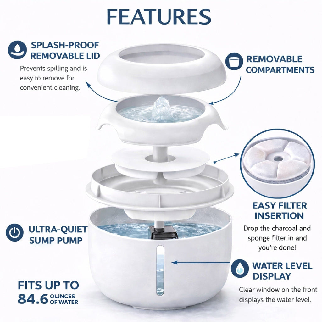 Ultra-Quite Filtered Fountain Waterer