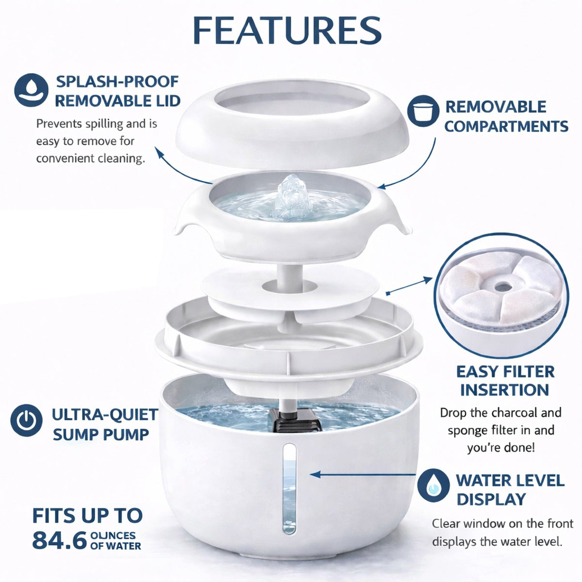 Ultra-Quite Filtered Fountain Waterer