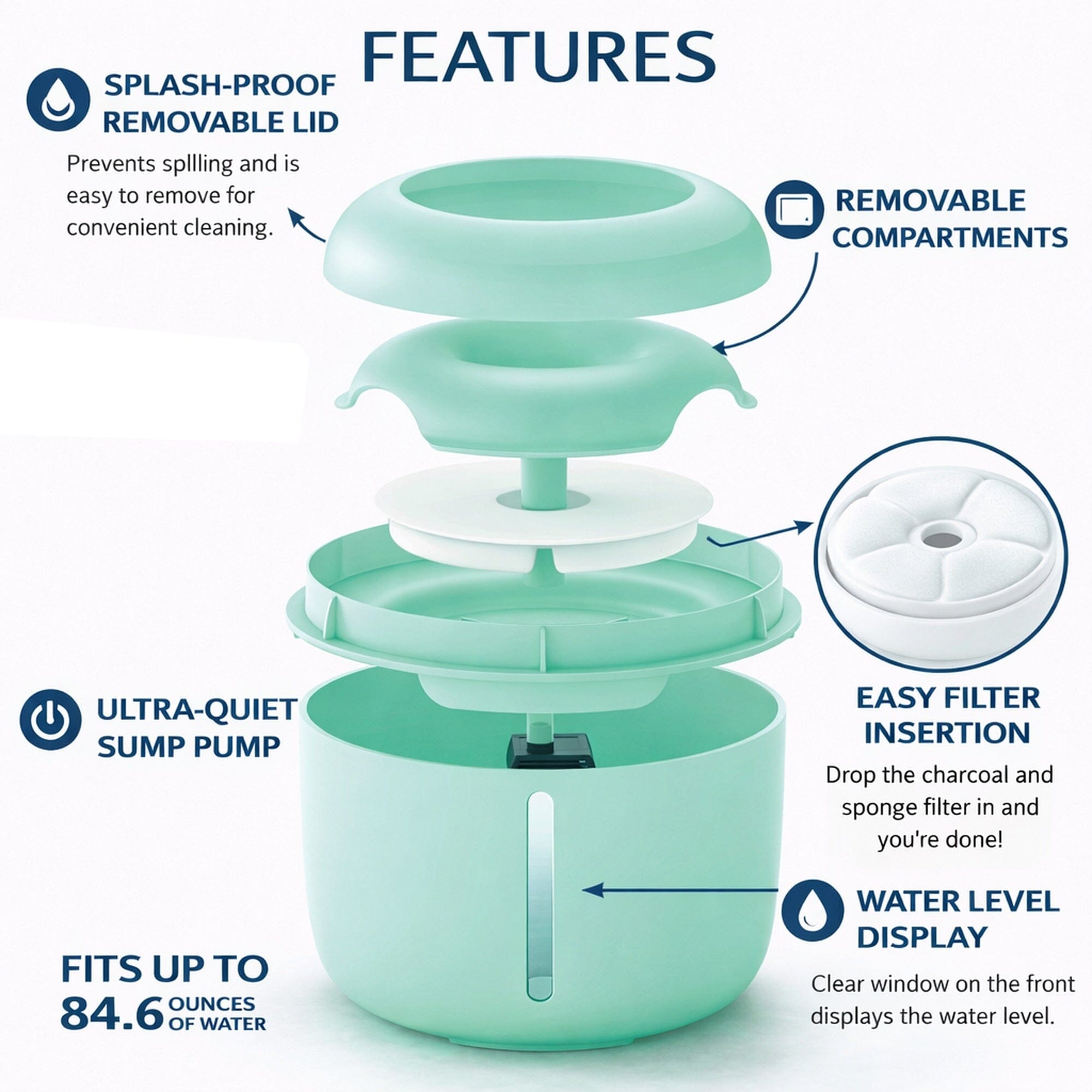 Ultra-Quite Filtered Fountain Waterer