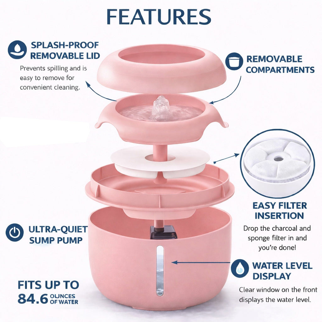 Ultra-Quite Filtered Fountain Waterer