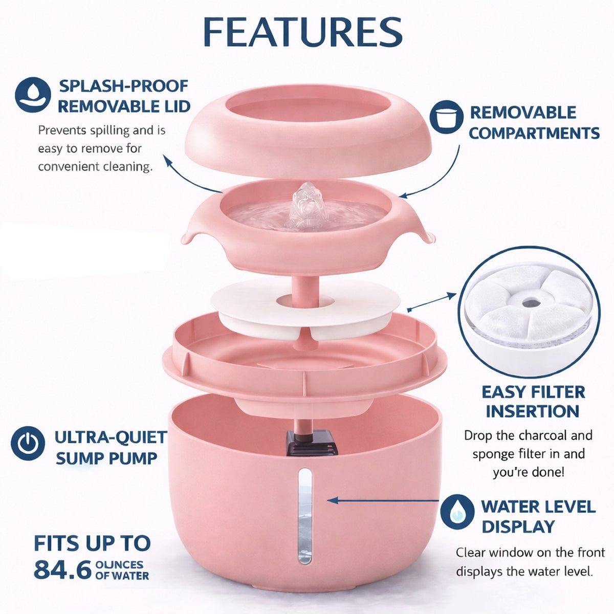 Ultra-Quite Filtered Fountain Waterer